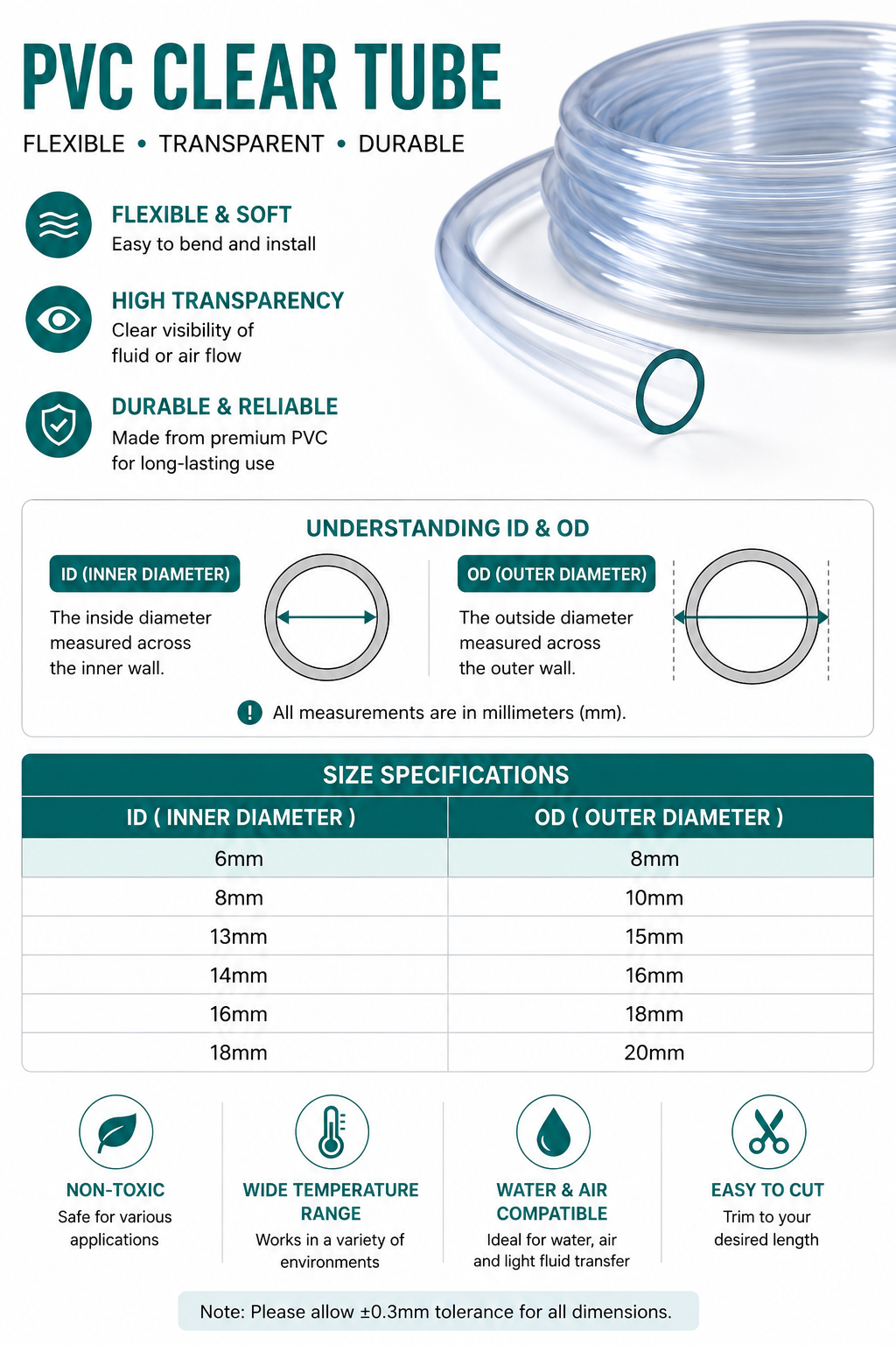 Transparent PVC Plastic Hoses High Quality Water Pump Tube