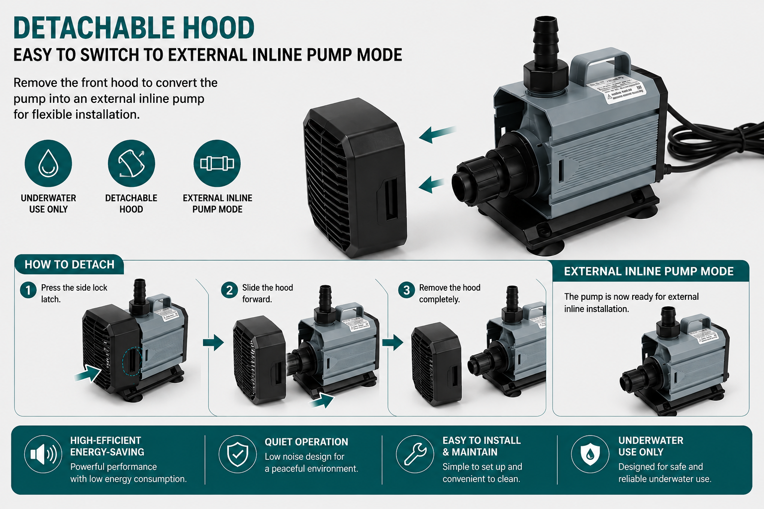 HIGH POWER Amphibian Submersible Pump LAND or UNDERWATER