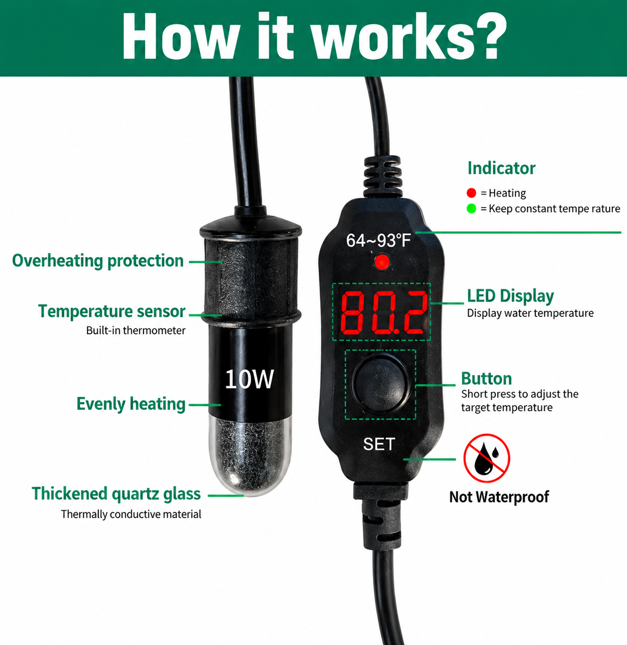 USB Mini Aquarium Heating Rod Fish Tank Submersible Thermostat Heater 18-34°C Adjustable Temperature