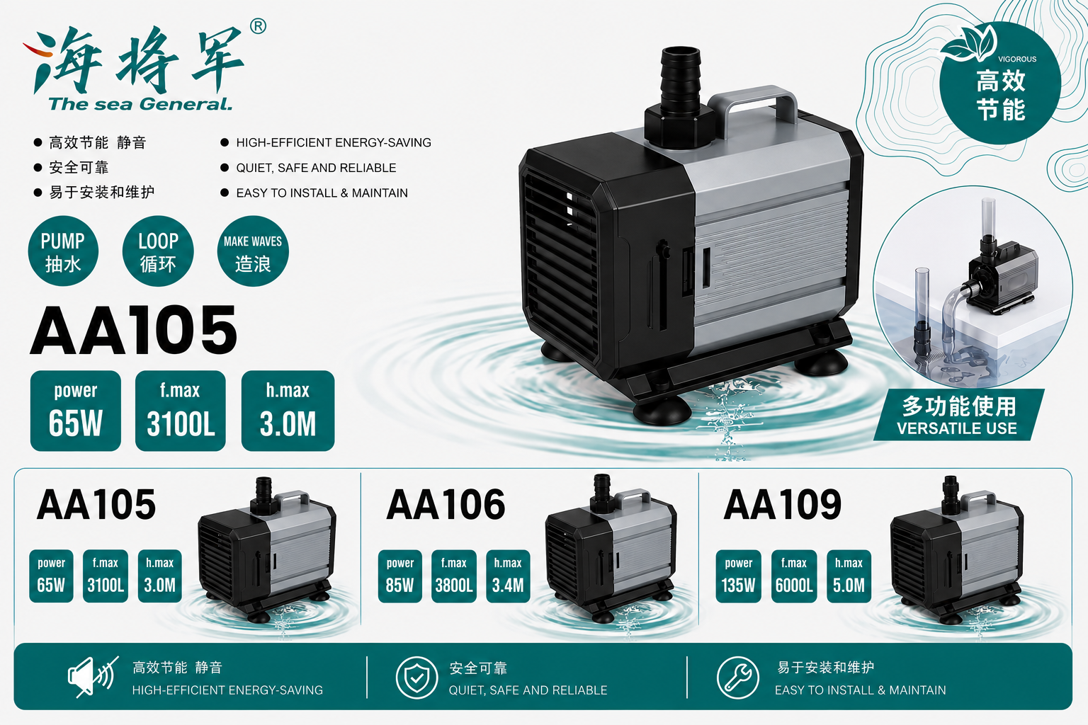 HIGH POWER Amphibian Submersible Pump LAND or UNDERWATER