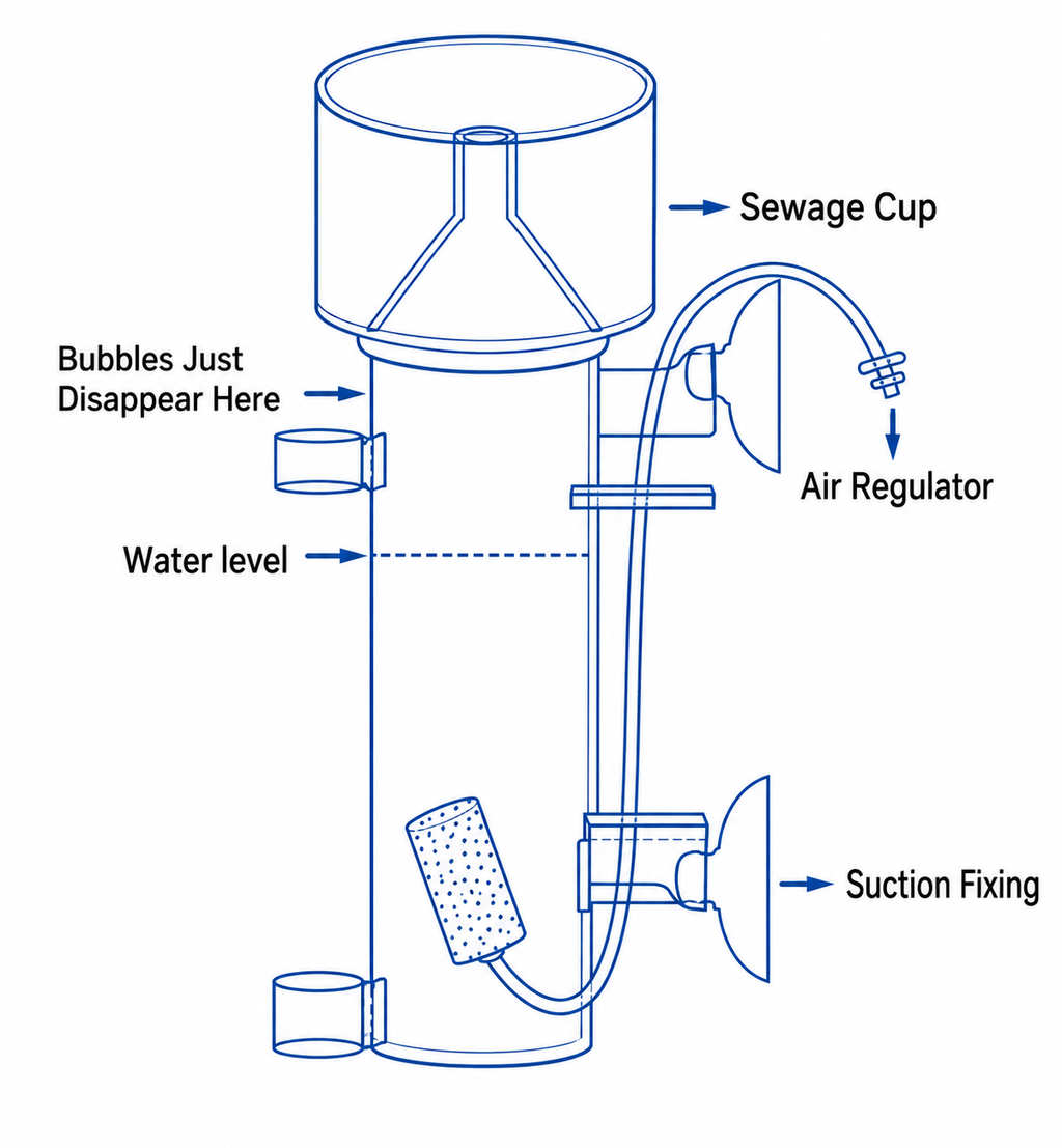 Surface Skimmer To Remove Oil Slick Oil Film Remover Water Protein Skimmer