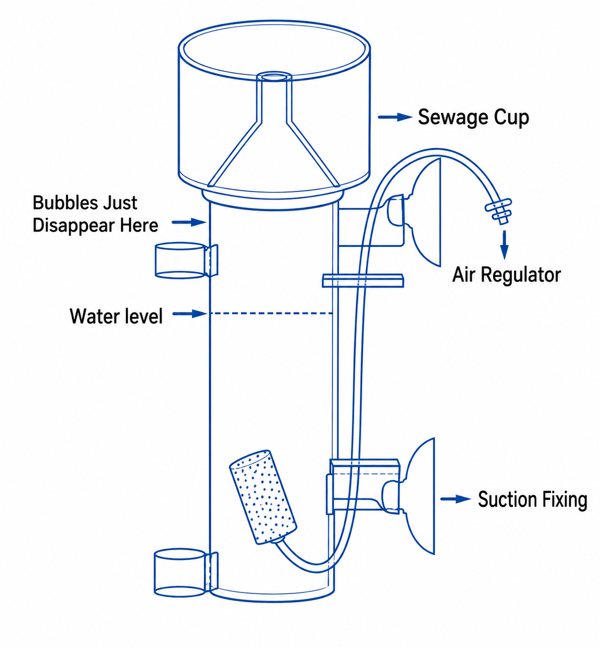 Surface Skimmer To Remove Oil Slick Oil Film Remover Water Protein Skimmer