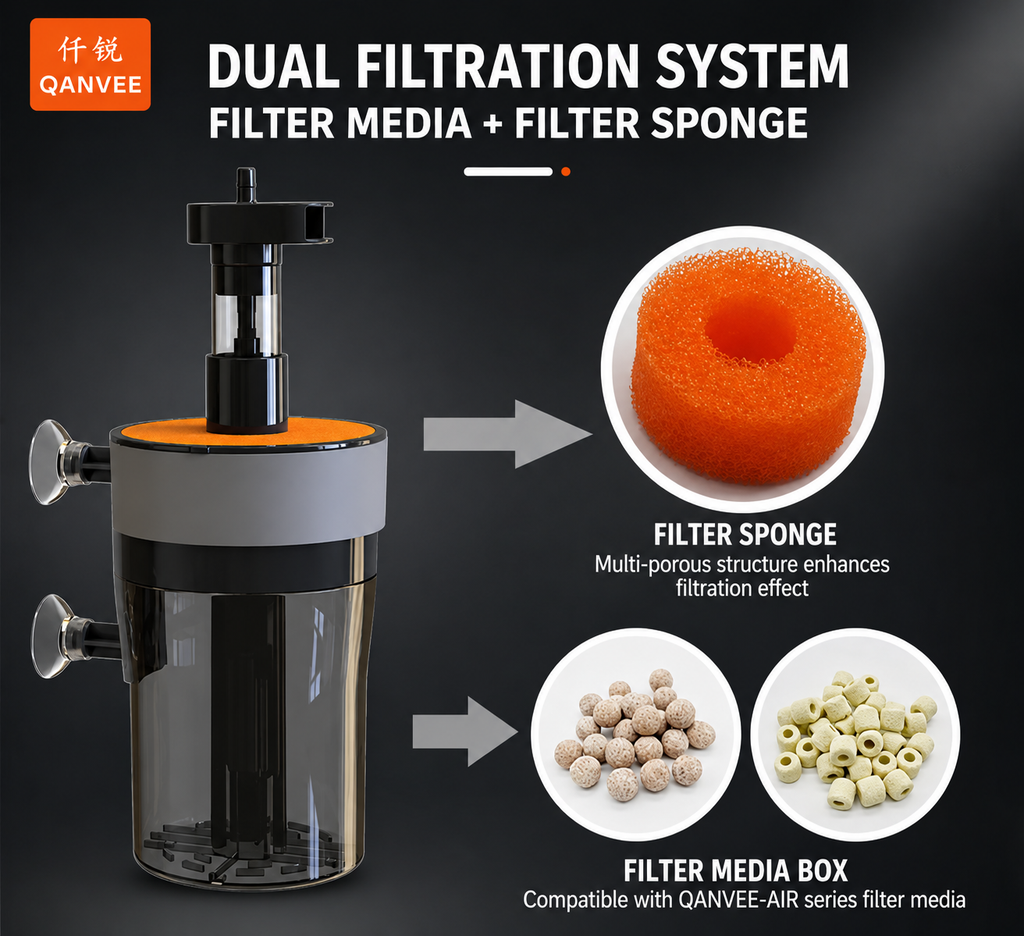 Air Pump Driven Detachable Pneumatic Filter with Suction Cup Bacterial Culture
