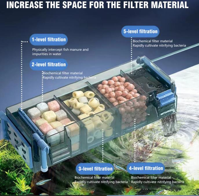 Bio Fish Tank filter Water Circulation 3 in 1 Water Pump filter box drip box filter