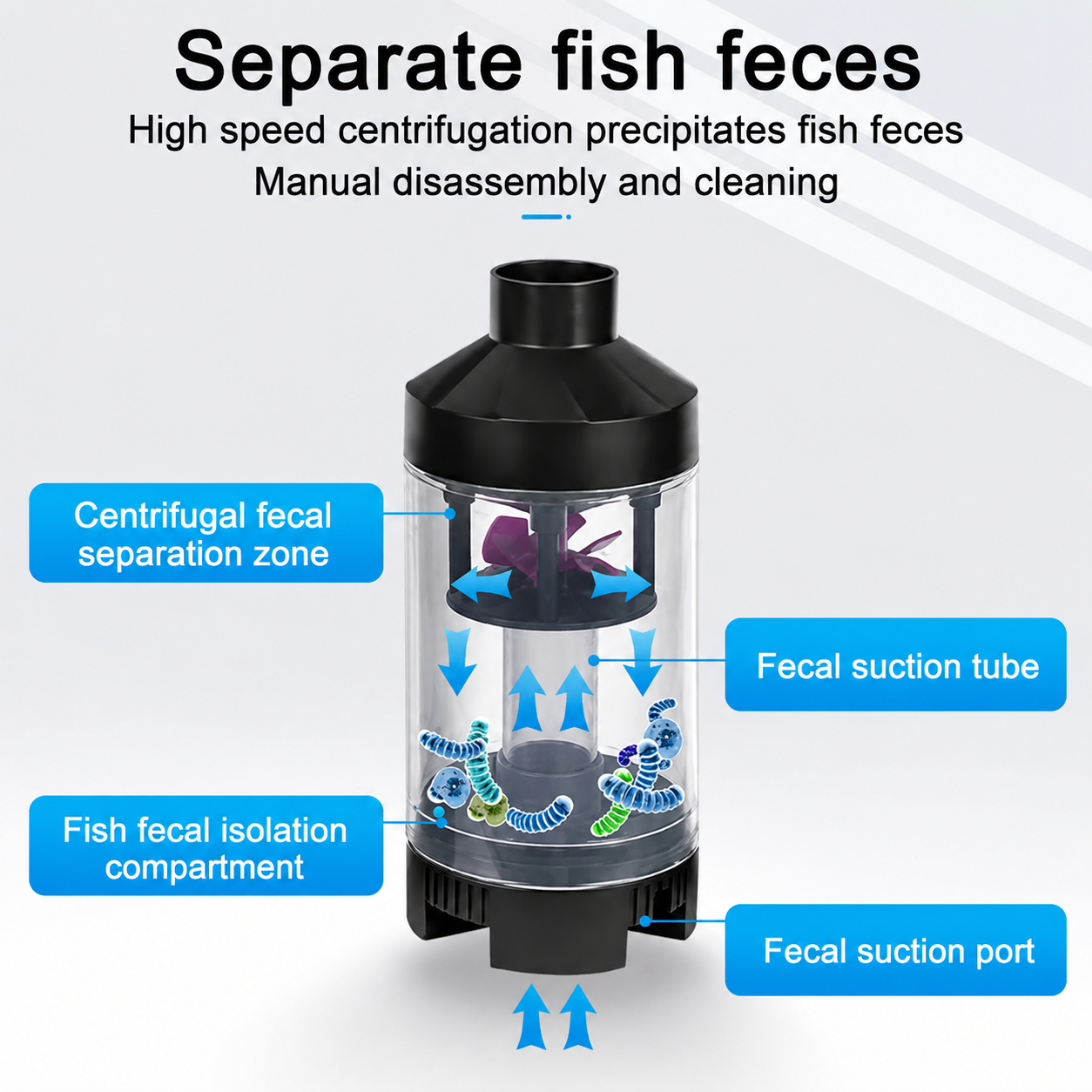 Fish Stool Suction Collector Fully Automatic Fish Tank Sponge Filter Fish Poop Cleaner Filter