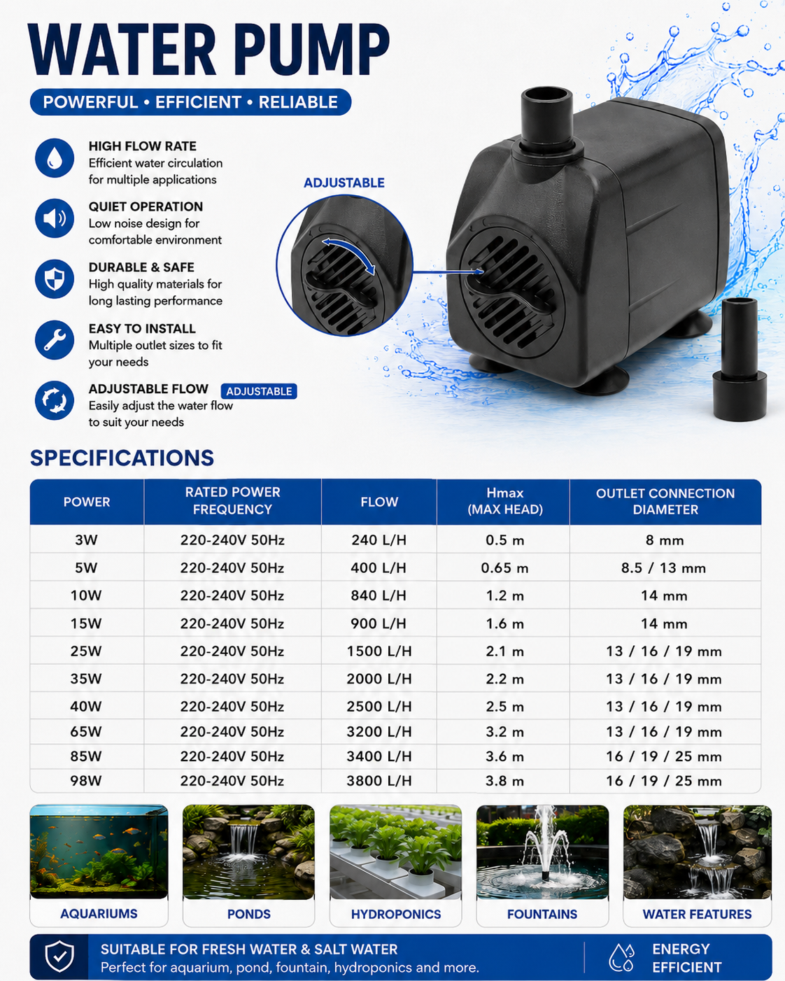 Adjustable Water Flow Pump Fish Tank Submersible