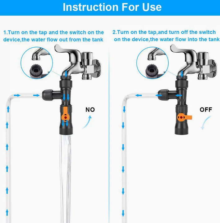 Aquarium Water Changer Faucet Adapter – Auto Siphon Water Extractor