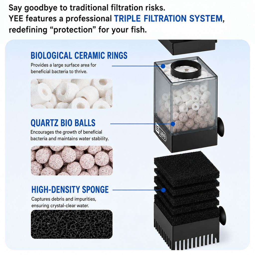 YEE Multi-Functional Pneumatic Aquatic Fish Habitat Filtration Unit
