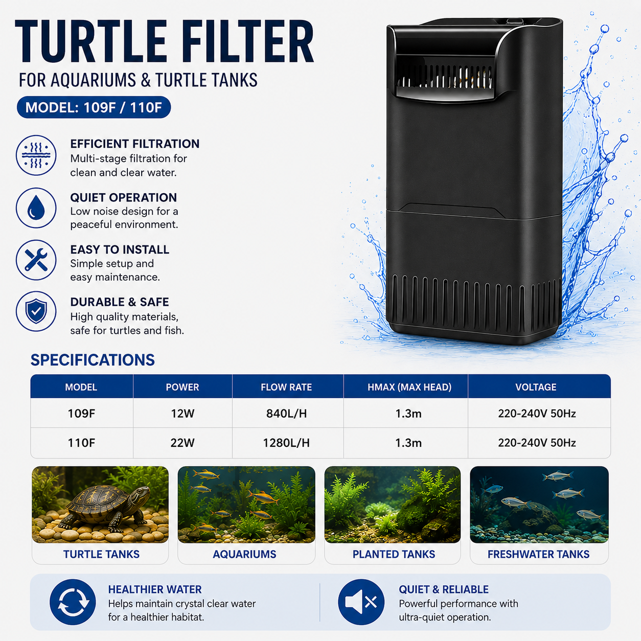 Large Capacity Low Water Level Turtle Filter Pump