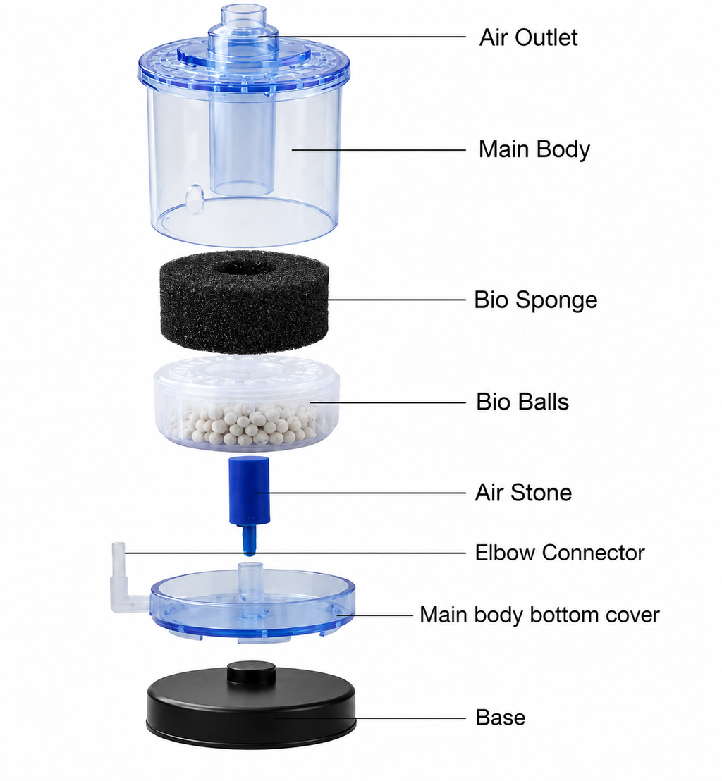 SOBO Aquarium Sponge Filter Bottom Filter