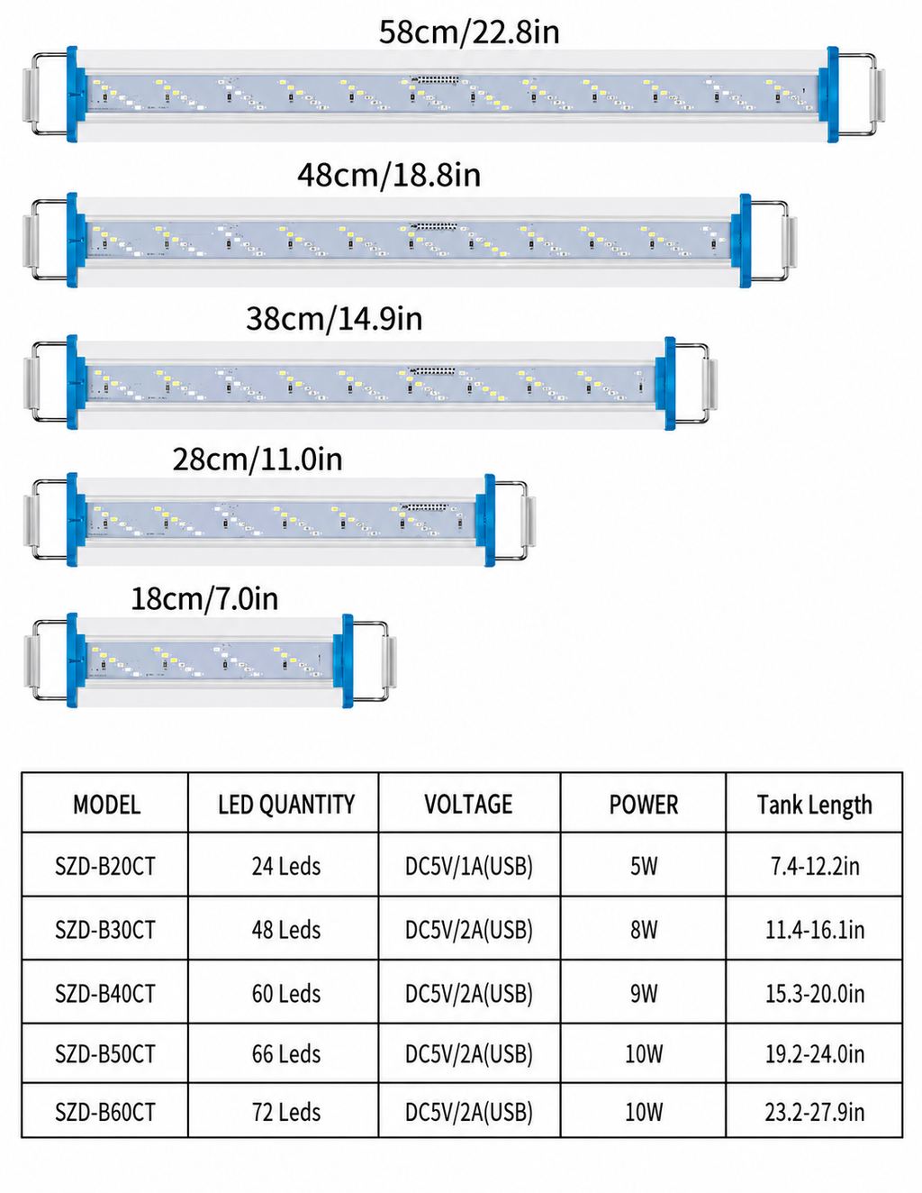 USB 5V Fish Tank Light Adjustable Brightness Light For Fish Tank Adjustable length Clip