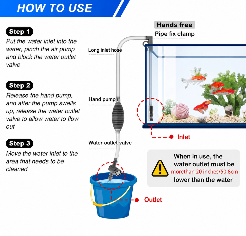 3-in-1 Multifunctional Aquarium Water Changer Manual Fish Tank Cleaning Siphon with Flow Control Debris