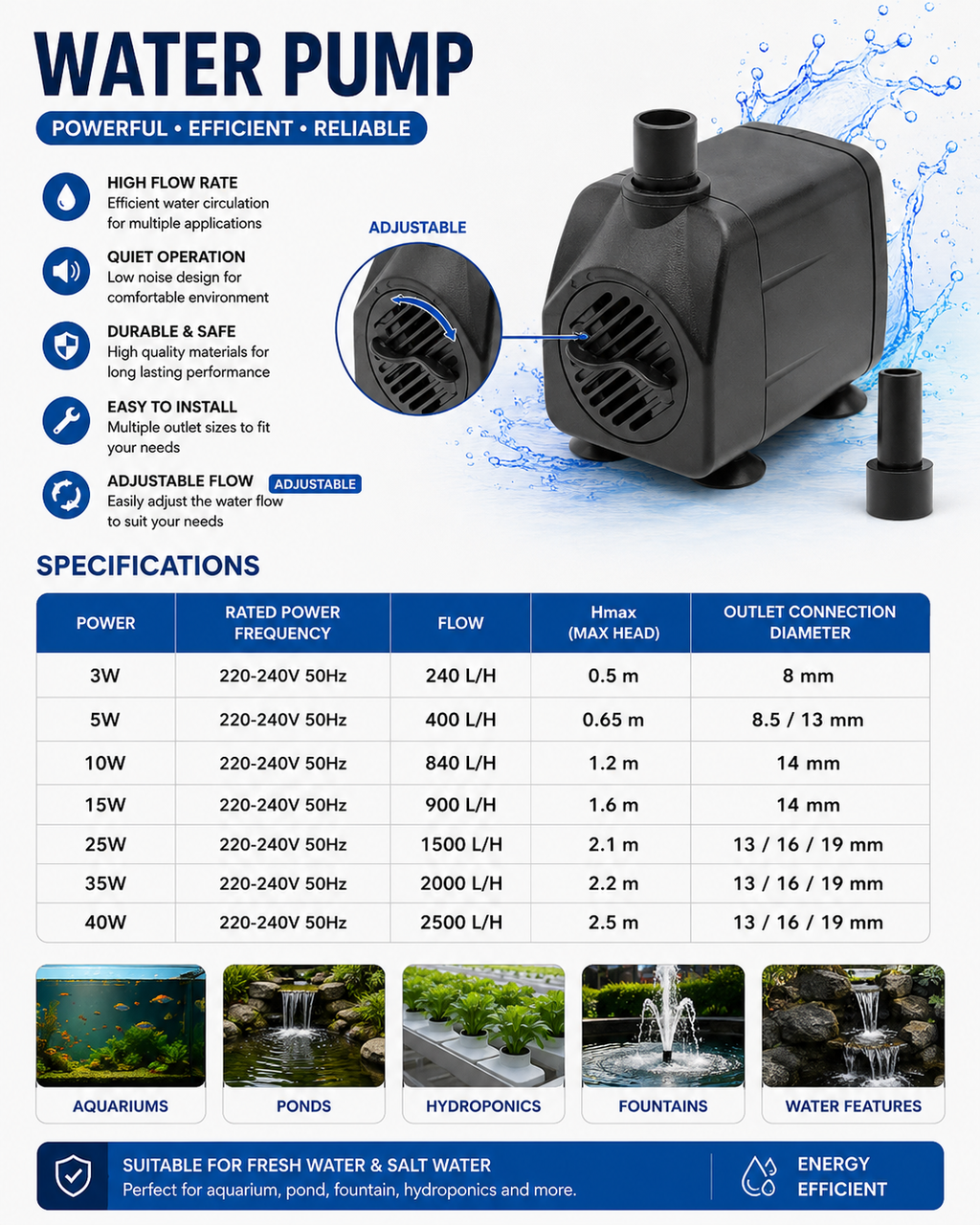 Adjustable Water Flow Pump Fish Tank Submersible