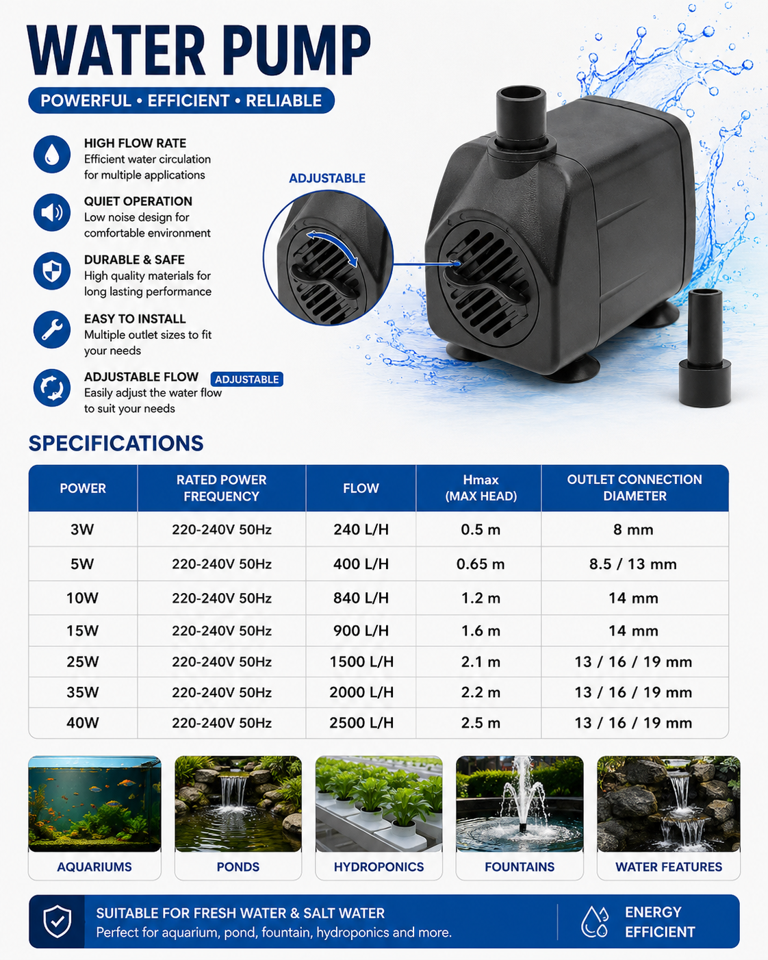 Adjustable Water Flow Pump Fish Tank Submersible