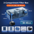 Bio Fish Tank filter Water Circulation 3 in 1 Water Pump filter box drip box filter