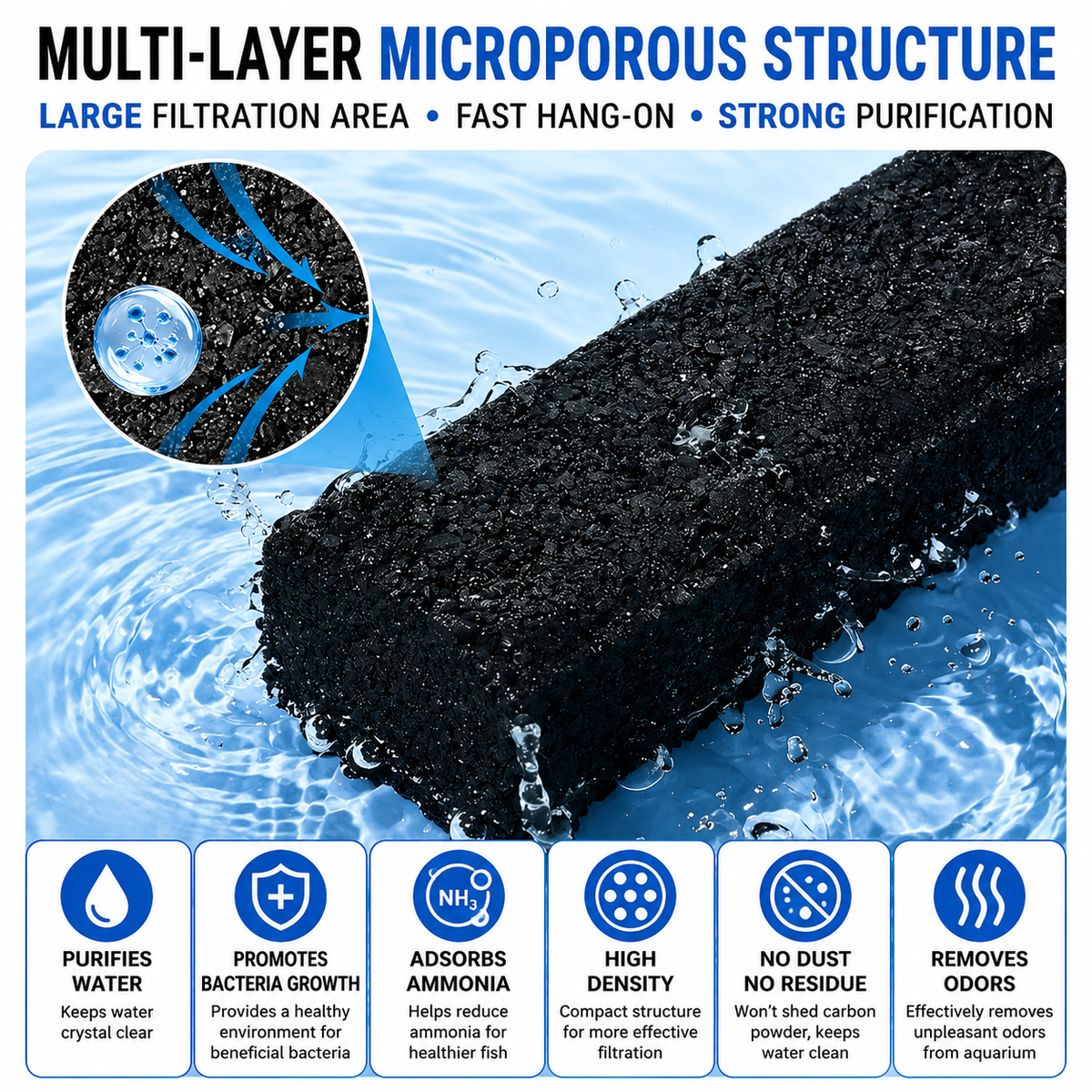YEE Filter Activated Carbon Ceramic Biochemical House Media