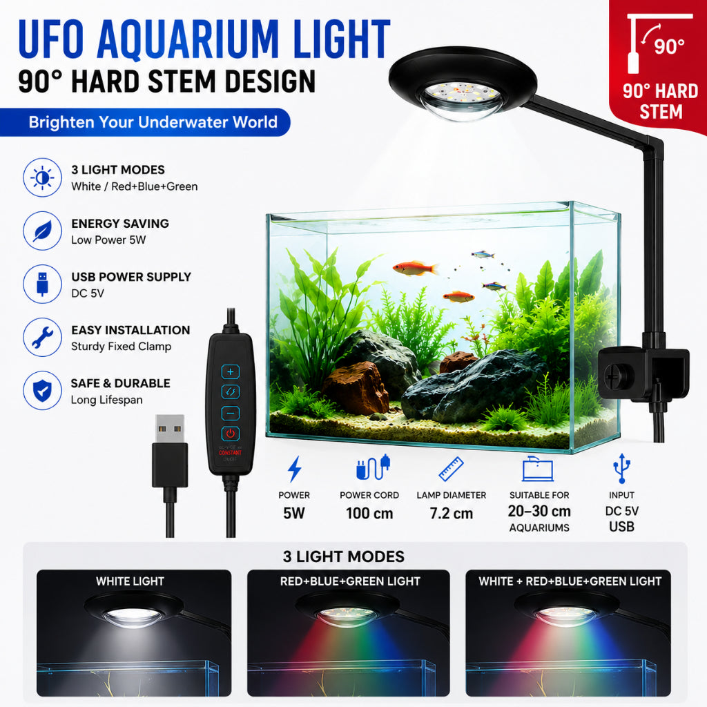 3 MODE USB 90 Degree UFO LIGHT