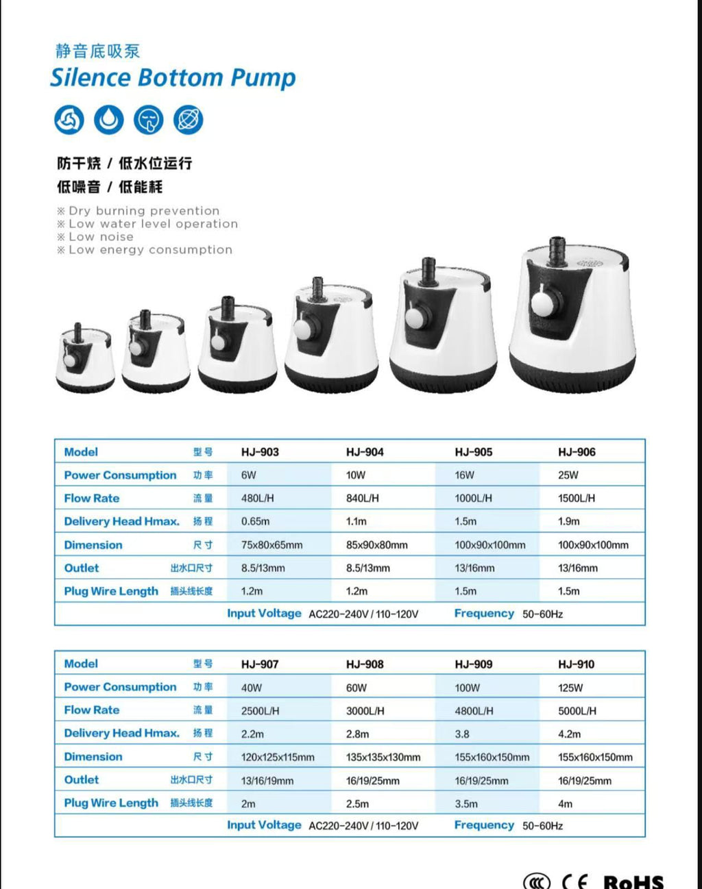 Water Pump With Bottom Suction (ADJUSTABLE)